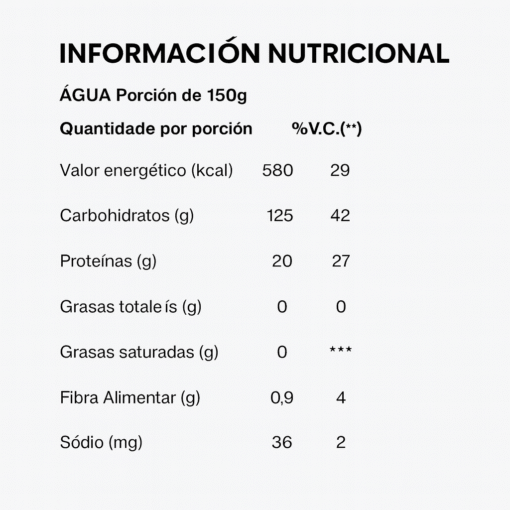 Profit Anabolic Mass 28500 3kg - Imagen 4