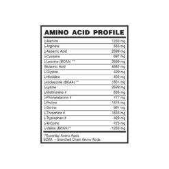 Perfil de aminoacidos hydro 1