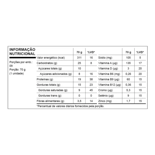Nutrata Barra de Proteina Protobar Choco Whey com Nibs de Cacau 70g - Imagem 4
