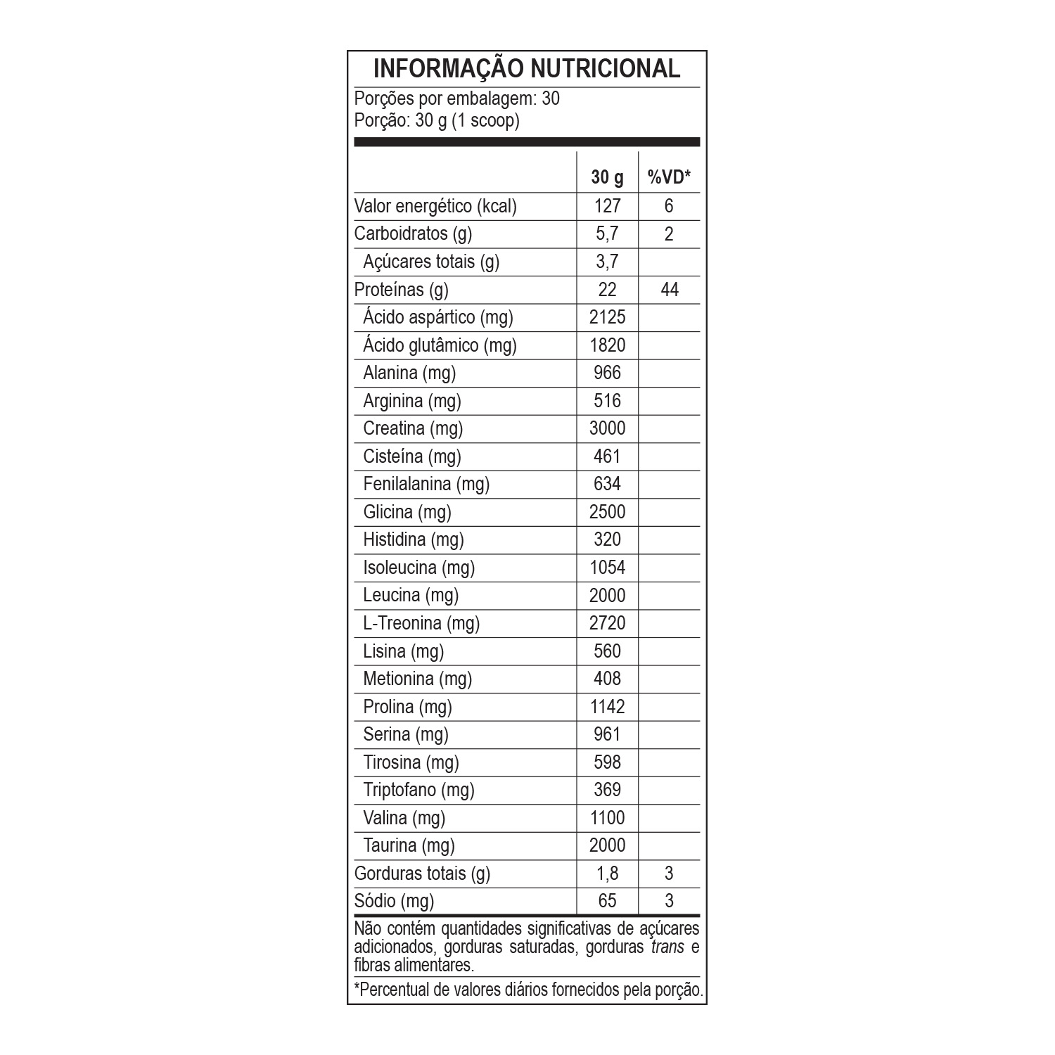 Body Action 100% Whey Prime 900g | Proteína - Imagen 2