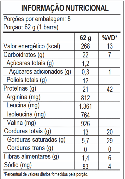 Dr. Peanut Barra de Proteína Sabor Doce de Leite 62g unidade - Imagem 2