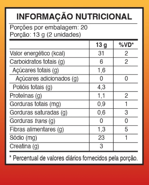Super Nutrition Creatina Dados Caramelo - Imagen 2