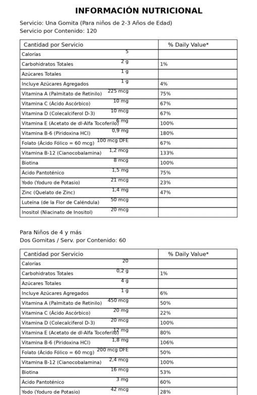 GNC Multivitaminico Kids 120 Gummy - Imagem 2