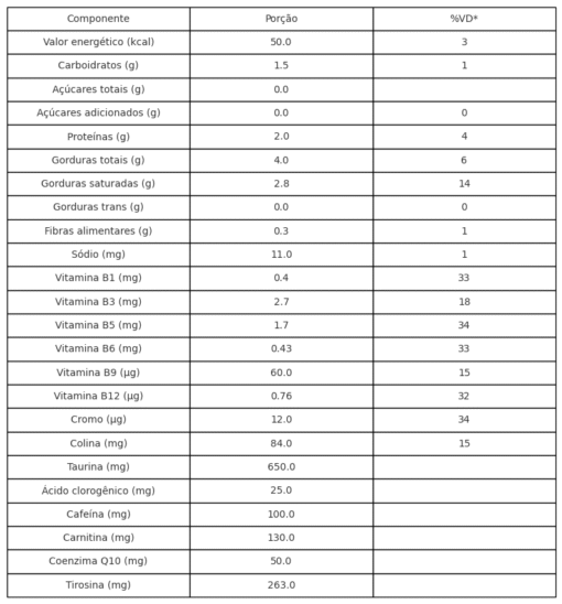 SuperCafé 220g - Imagen 2